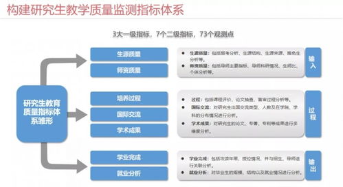 大数据时代,985高校利用思迈特软件实现数据应用的完整闭环